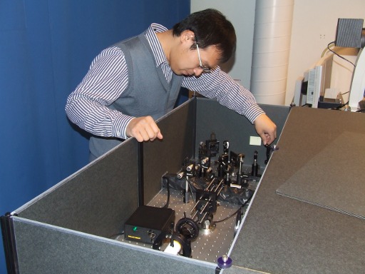 AO for confocal microscope