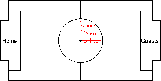 Coordinates.gif (3020 bytes)
